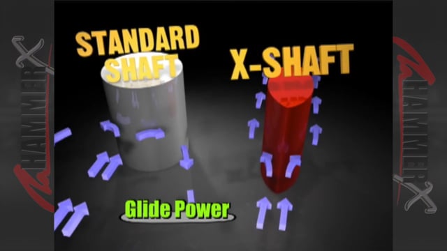 Load video: WATCH TO LEARN MORE ABOUT SMART SHAFT TECHNOLOGY!
